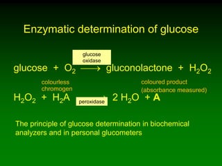 Enzymatic determination of glucose
glucose + O2  gluconolactone + H2O2
H2O2 + H2A  2 H2O + A
glucose
oxidase
peroxidase
colourless
chromogen
coloured product
(absorbance measured)
The principle of glucose determination in biochemical
analyzers and in personal glucometers
 