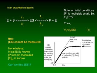 E + S <=====> ES <=====> P + E
k2
k-2k-1
k1
In an enzymatic reaction:
But:
[ES] cannot be measured!
Nonetheless:
Initial [S] is known
[P] can be measured
[E]tot is known
Can we find [ES]?
Note: on initial conditions
[P] is negligibly small, So,
k-2[P]=0
Thus,
Vo=k2[ES] (1)
 