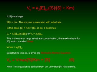 If [S] very large
[S] >> Km. The enzyme is saturated with substrate.
In this case, [S] + Km = [S], so eq. 5 becomes:
Vo = k2[E]tot([S]/[S]) or Vo = k2[E]tot
This is the rate at large substrate concentration, the maximal rate for
[E], which is called Vmax
Vmax = k2[E]tot
Substituting into eq. 5 gives the Michaelis-Menten Equation:
Vo = Vmax[S]/Km + [S] (6)
Note: This equation is derived from Vo, very little [P] has formed.
Vo = k2[E]tot([S]/[S] + Km)
 