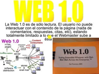 La Web 1.0 es de sólo lectura. El usuario no puede
interactuar con el contenido de la página (nada de
    comentarios, respuestas, citas, etc), estando
 totalmente limitado a lo que el Webmaster sube a
                        ésta
 