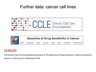 Further data: cancer cell lines
The Cancer Cell Line Encyclopedia Consortium & The Genomics of Drug Sensitivity in Cancer Consortium
Nature 1-4 (2015) doi:10.1038/nature15736
 