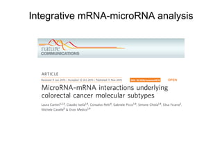 Integrative mRNA-microRNA analysis
 