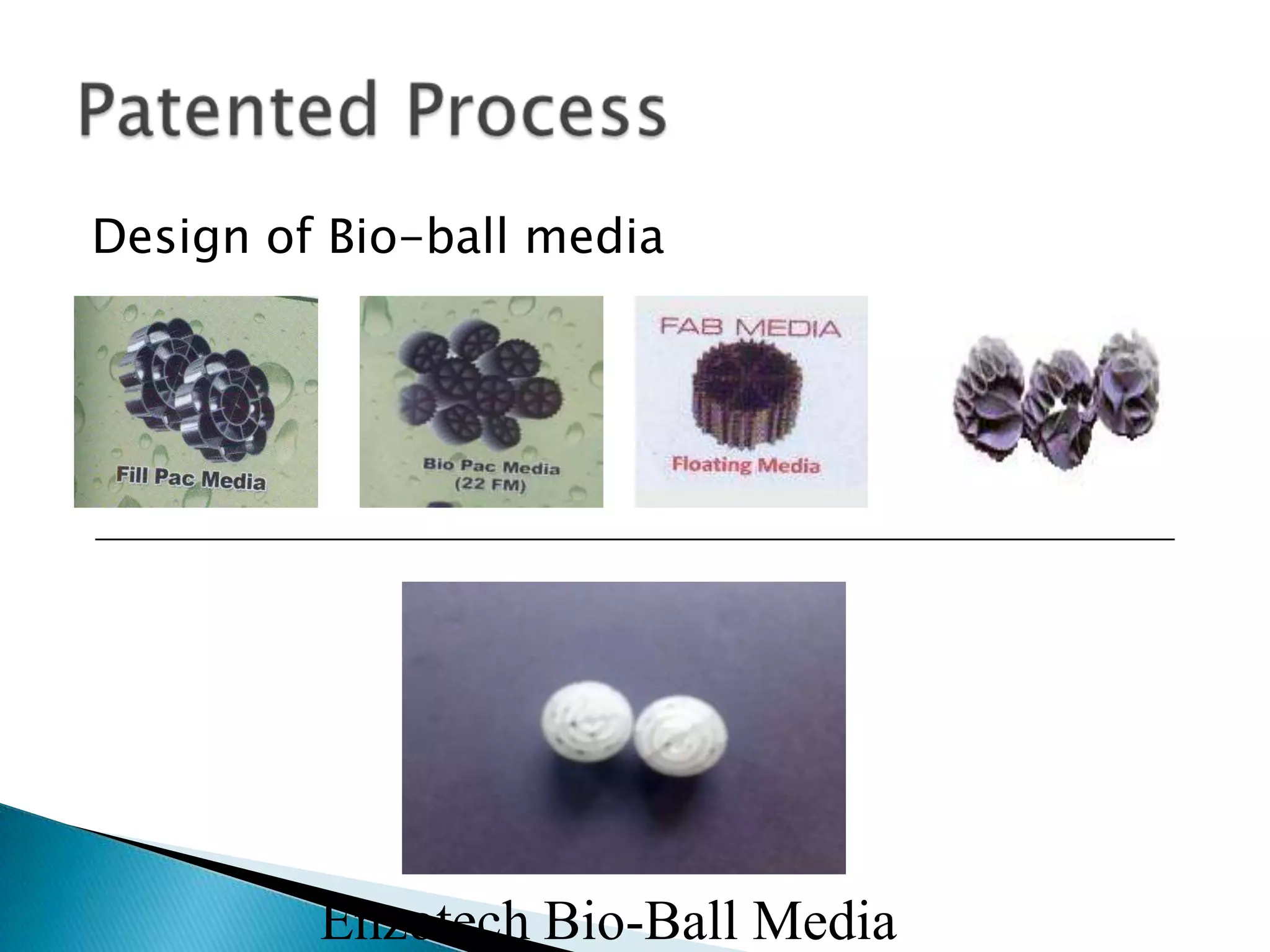 Design of Bio-ball media




         Enzotech Bio-Ball Media
 