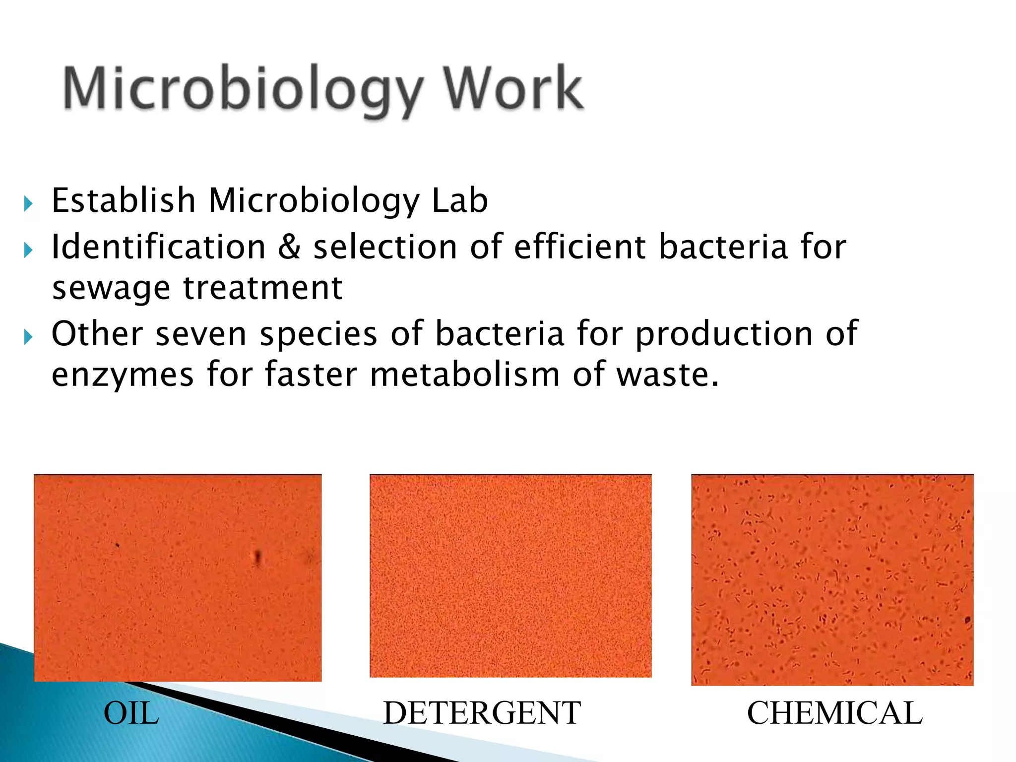    Establish Microbiology Lab
   Identification & selection of efficient bacteria for
    sewage treatment
   Other seven species of bacteria for production of
    enzymes for faster metabolism of waste.




       OIL               DETERGENT              CHEMICAL
 