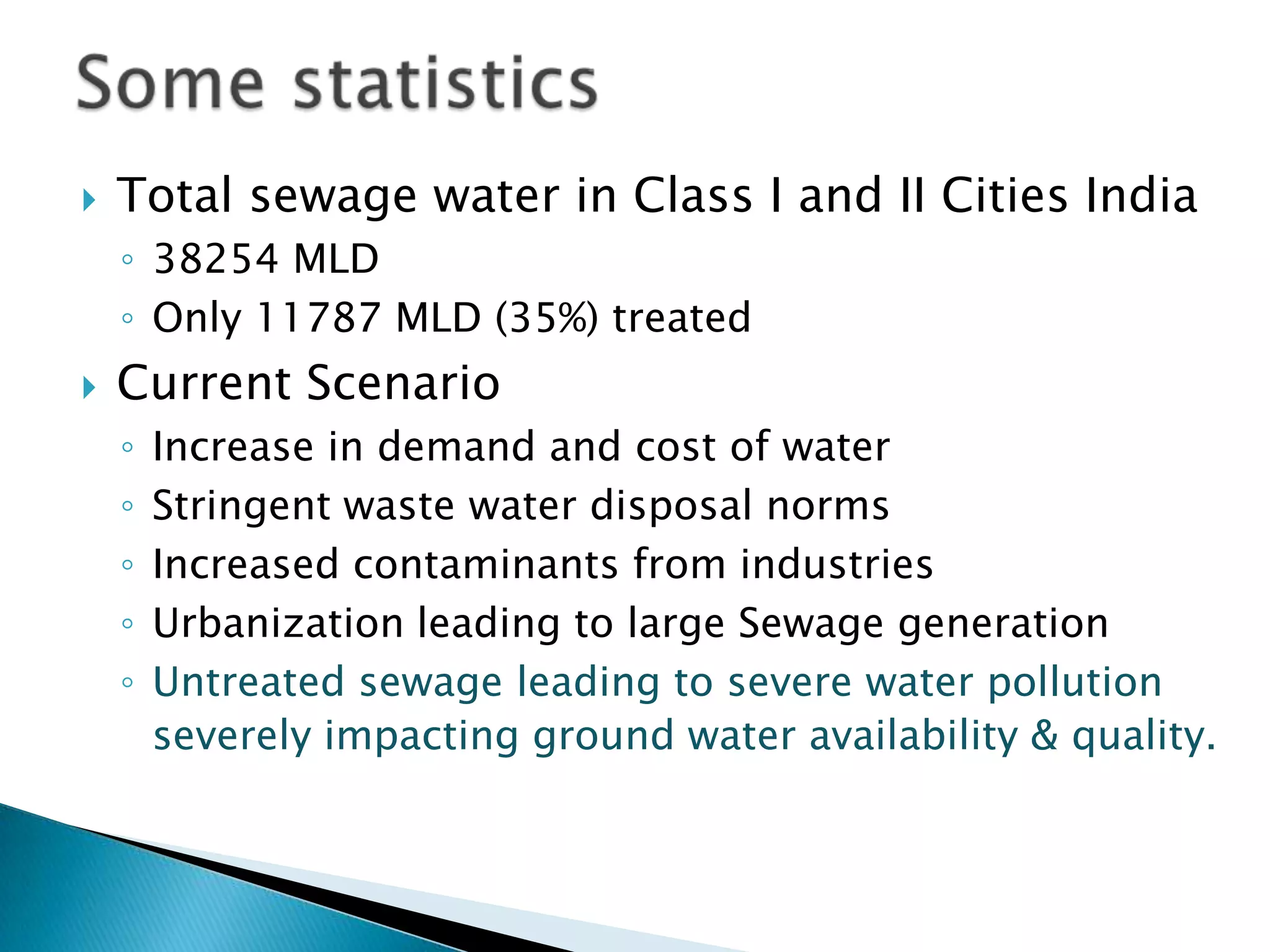    Total sewage water in Class I and II Cities India
    ◦ 38254 MLD
    ◦ Only 11787 MLD (35%) treated
   Current Scenario
    ◦   Increase in demand and cost of water
    ◦   Stringent waste water disposal norms
    ◦   Increased contaminants from industries
    ◦   Urbanization leading to large Sewage generation
    ◦   Untreated sewage leading to severe water pollution
        severely impacting ground water availability & quality.
 