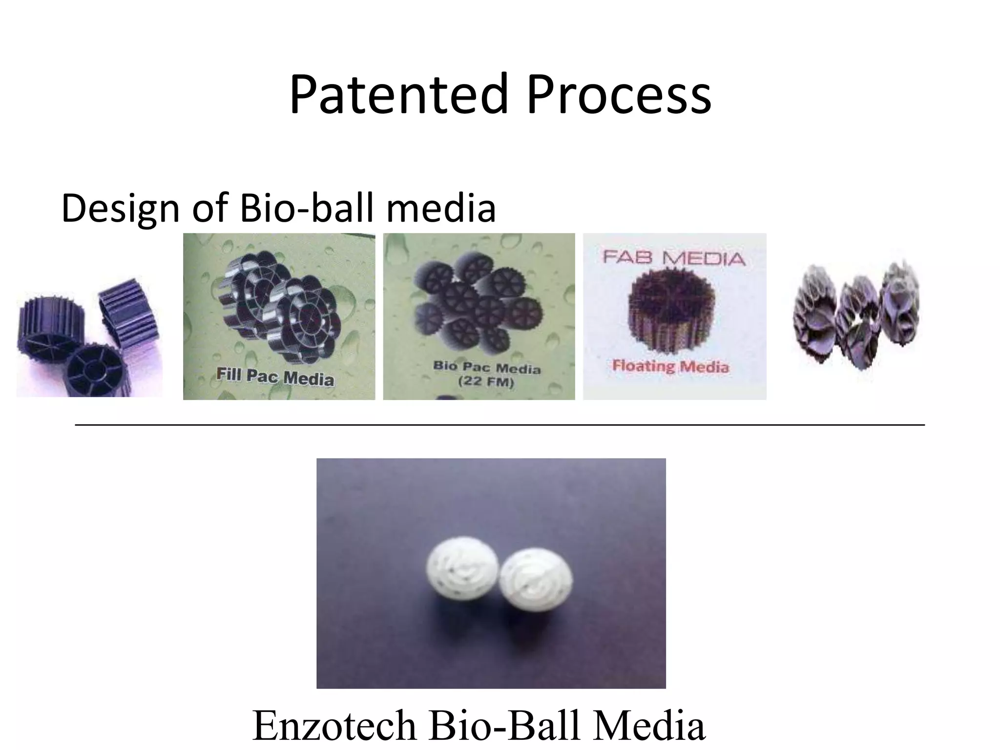 Patented Process
Design of Bio-ball media
Enzotech Bio-Ball Media
 