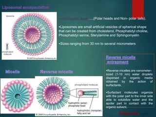 Amphipathic lipids…..(Polar heads and Non- polar tails).
Liposomes are small artificial vesicles of spherical shape
that can be created from cholesterol, Phosphatidyl choline,
Phosphatidyl serine, Sterylamine and Sphingomyelin
Sizes ranging from 30 nm to several micrometers
Reverse micelles are nanometer-
sized (1-10 nm) water droplets
in organic media
by the action of
dispersed
obtained
surfactants.
Surfactant molecules organize
with the polar part to the inner side
able to solubilize water and the
apolar part in contact with the
organic solvent.
Entrapment
 