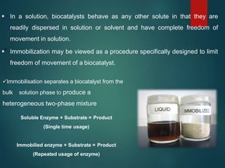  In a solution, biocatalysts behave as any other solute in that they are
readily dispersed in solution or solvent and have complete freedom of
movement in solution.
 Immobilization may be viewed as a procedure specifically designed to limit
freedom of movement of a biocatalyst.
Immobilisation separates a biocatalyst from the
bulk solution phase to produce a
heterogeneous two-phase mixture
Soluble Enzyme + Substrate = Product
(Single time usage)
Immobilied enzyme + Substrate = Product
(Repeated usage of enzyme)
 