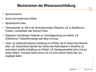 Mechanismen der Wissenserschließung Sprachversionen Suche  nach bestimmten Artikeln Alphabetischer Index Themenportale : ca. 450 in der deutschsprachigen Wikipedia; z.B. zu Buddhismus, Franken, Leichtathletik oder Science Fiction  Kategorien : kontrolliertes Vokabular zur Verschlagwortung von Artikeln, z.B. Unternehmer, Fußball-Bundesliga oder Berg in Europa Listen : (a) redaktionell betreute Aufstellung von Artikeln, die ein bestimmtes Merkmal teilen, z.B. Deutschlands Sportler des Jahres oder Nationalparks in Südafrika; (b) automatisch erstellte Aufstellung von Artikeln, z.B. Sackgassenartikel (ohne Link auf andere Seiten), Verwaiste Saiten (ohne Link von einer anderen Seite) oder neu angelegte Seiten 