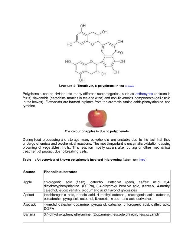 Enzymatic browning