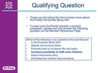 Enzymax Spray Gel | PPT