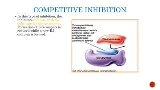 COMPETITIVE INHIBITION
 In this type of inhibition, the
inhibitors compete with the
substrate for the active site.
Formation of E.S complex is
reduced while a new E.I
complex is formed.
 