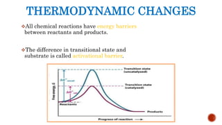 THERMODYNAMIC CHANGES
All chemical reactions have energy barriers
between reactants and products.
The difference in transitional state and
substrate is called activational barrier.
 