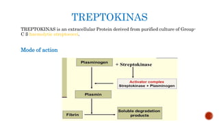 TREPTOKINAS
TREPTOKINAS is an extracellular Protein derived from purified culture of Group-
C ß haemolytic streptococci.
Mode of action
 