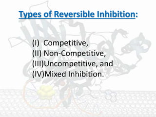 Types of Reversible Inhibition:
(I) Competitive,
(II) Non-Competitive,
(III)Uncompetitive, and
(IV)Mixed Inhibition.
 