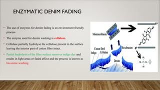 Denim Desizing Eco-Friendly Enzymatic Processes in Textile Industry: Desizing ...