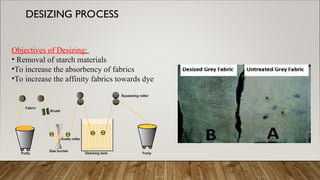 Eco-Friendly Enzymatic Processes in Textile Industry: Desizing ...