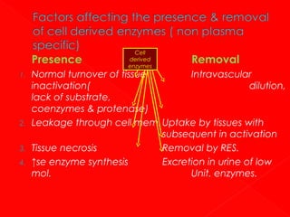 Presence
1.

2.
3.
4.

Cell
derived
enzymes

Removal

Normal turnover of tissue
Intravascular
inactivation(
dilution,
lack of substrate,
coenzymes & protenase)
Leakage through cell mem. Uptake by tissues with
subsequent in activation
Tissue necrosis
Removal by RES.
↑se enzyme synthesis
Excretion in urine of low
mol.
Unit. enzymes.

 