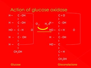 H–

C - OH
I
H – C - OH
I
HO – C - H
I
H - C - OH
I
H – C
I
CH2OH

Glucose

O2
O

C=O
I
H
C - OH
H2 o –
I
HO – C – H
I
H - C - OH
I
HO – C
I
C–H
I
CH2OH

O

Gloconolactone

 
