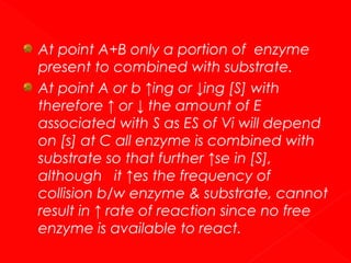 At point A+B only a portion of enzyme
present to combined with substrate.
At point A or b ↑ing or ↓ing [S] with
therefore ↑ or ↓ the amount of E
associated with S as ES of Vi will depend
on [s] at C all enzyme is combined with
substrate so that further ↑se in [S],
although it ↑es the frequency of
collision b/w enzyme & substrate, cannot
result in ↑ rate of reaction since no free
enzyme is available to react.

 