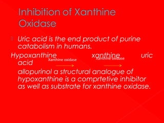 Uric acid is the end product of purine
catabolism in humans.
Hypoxanthine oxidase
xanthine
uric
Xanthine oxidase
Xanthine
acid
allopurinol a structural analogue of
hypoxanthine is a comprtetive inhibitor
as well as substrate for xanthine oxidase.


 