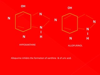 OH

OH

N

N

N

N
HYPOXANTHINE

N
I
H

N

N
ALLOPURINOL

Allopurine inhibits the formation of xanthine & of uric acid.

N
I
H

 