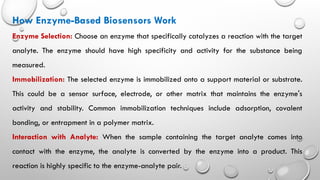 Enzyme based biosensor and their application.pptx