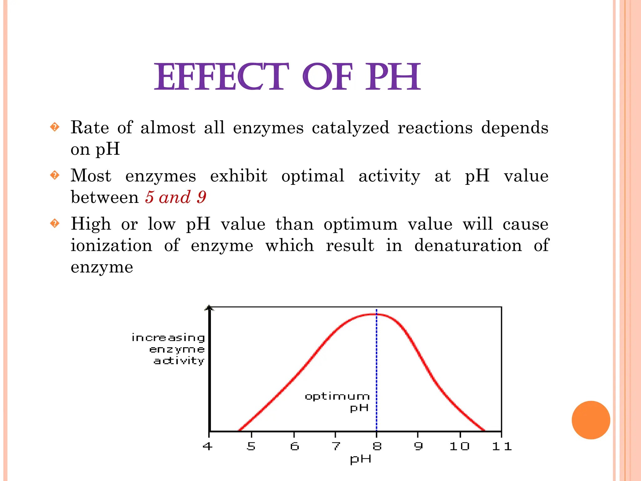 EFFECT OF PH
� Rate of almost all enzymes catalyzed reactions depends
on pH
� Most enzymes exhibit optimal activity at pH value
between 5 and 9
� High or low pH value than optimum value will cause
ionization of enzyme which result in denaturation of
enzyme
 