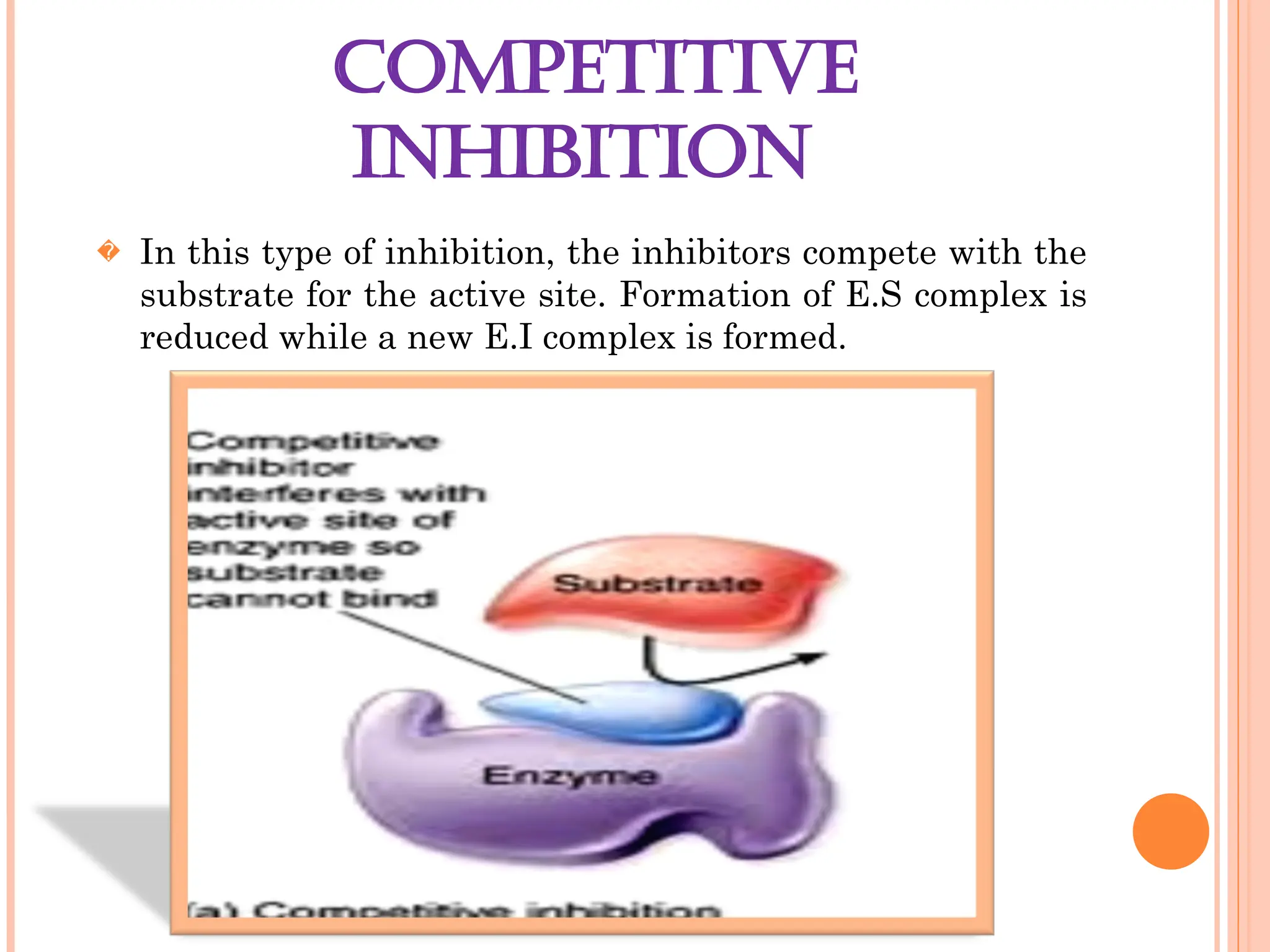 COMPETITIVE
INHIBITION
� In this type of inhibition, the inhibitors compete with the
substrate for the active site. Formation of E.S complex is
reduced while a new E.I complex is formed.
 