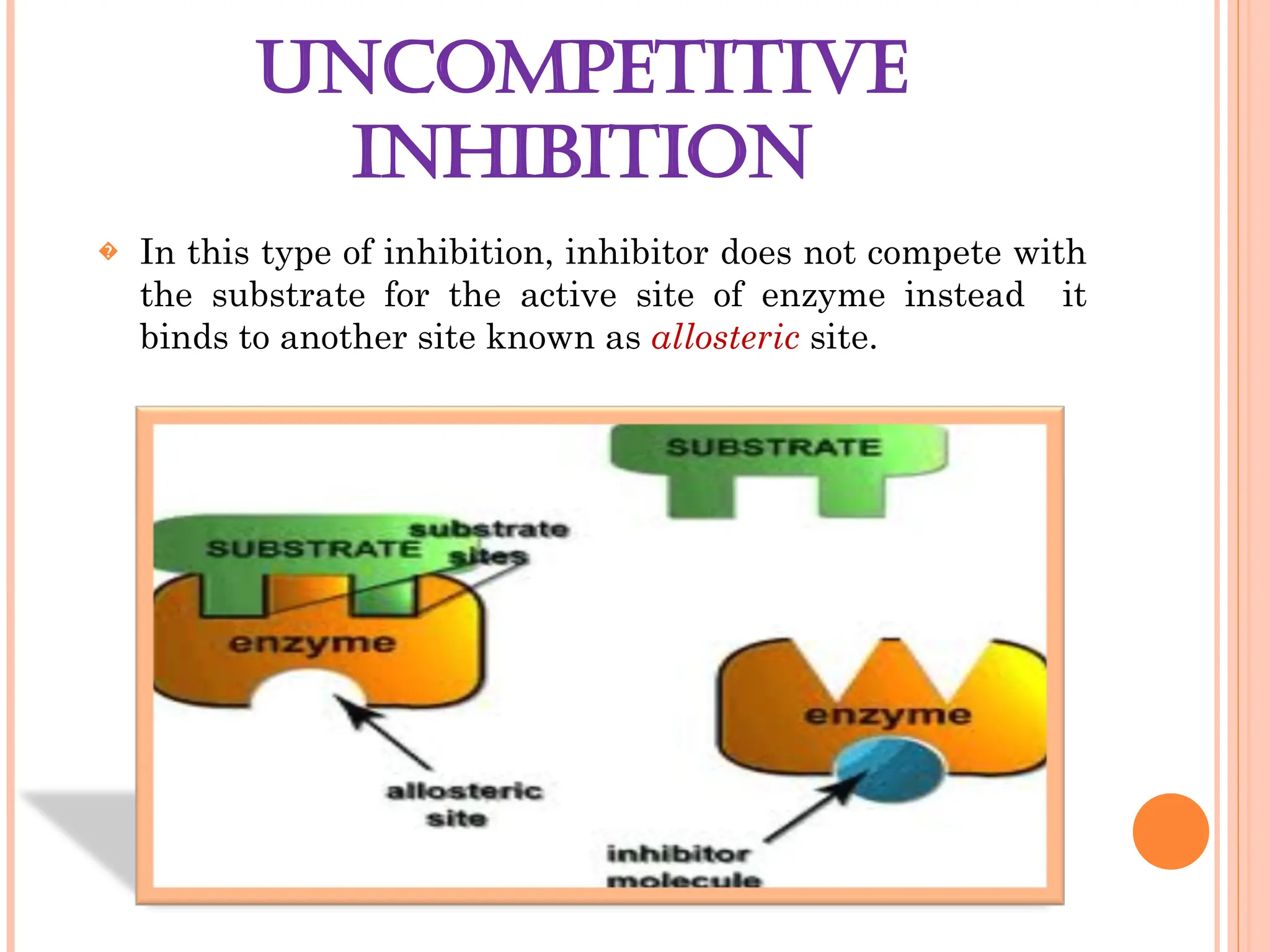 UNCOMPETITIVE
INHIBITION
� In this type of inhibition, inhibitor does not compete with
the substrate for the active site of enzyme instead it
binds to another site known as allosteric site.
 