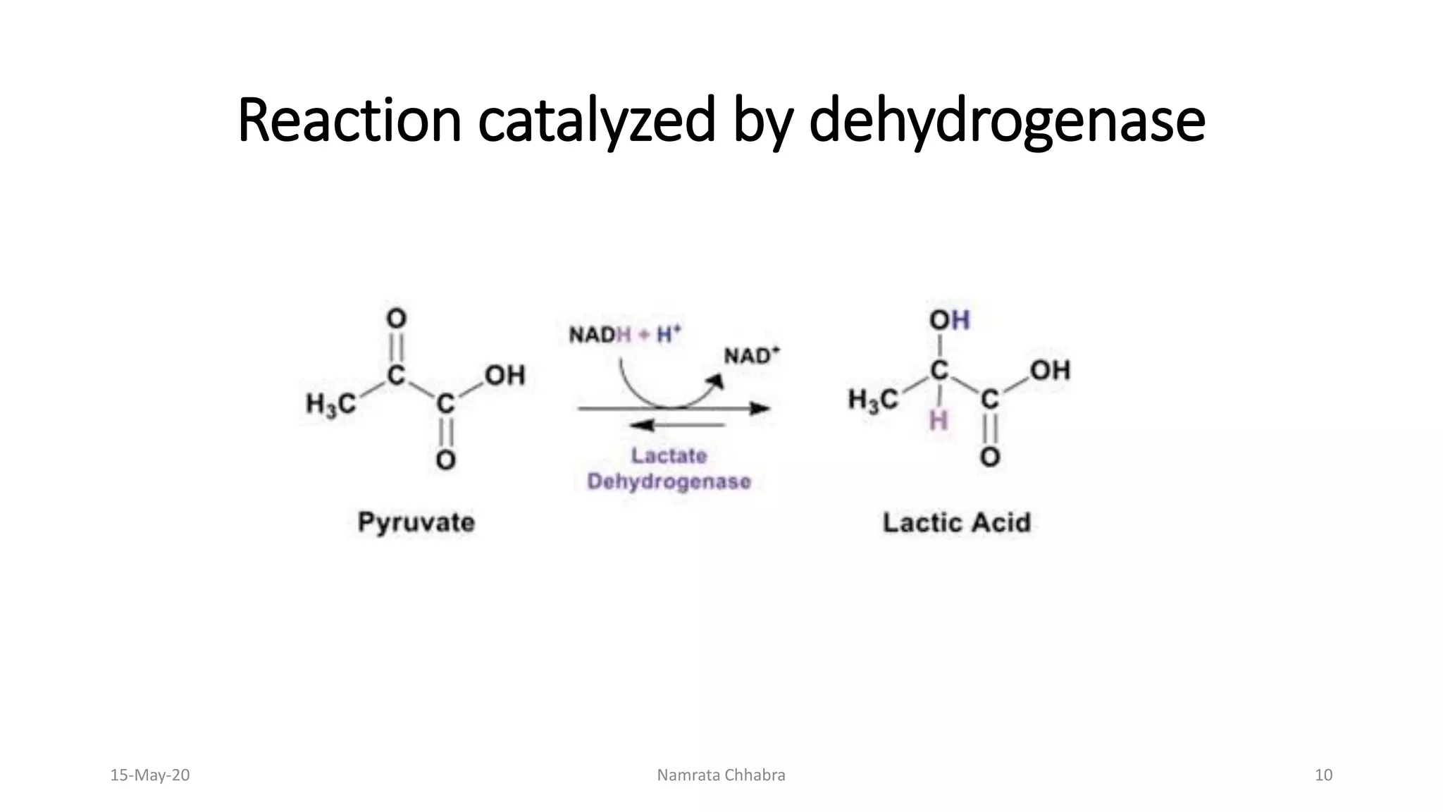 Reaction catalyzed by dehydrogenase
15-May-20 Namrata Chhabra 10
 