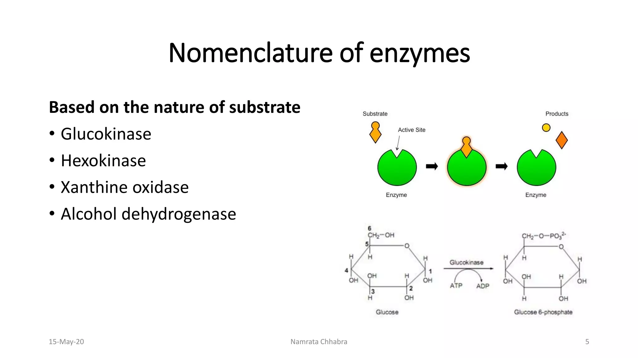 Nomenclature of enzymes
Based on the nature of substrate
• Glucokinase
• Hexokinase
• Xanthine oxidase
• Alcohol dehydrogenase
15-May-20 Namrata Chhabra 5
 