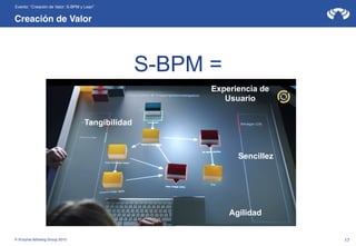 Evento: “Creación de Valor: S-BPM y Lean” !

Creación de Valor!

S-BPM =
Experiencia de
Usuario
Tangibilidad

Sencillez

A...