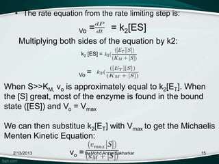 • The rate equation from the rate limiting step is:

                      Vo   =        = k2[ES]
    Multiplying both sides of the equation by k2:
                       k2 [ES] =


                      Vo =

When S>>KM, vo is approximately equal to k2[ET]. When
the [S] great, most of the enzyme is found in the bound
state ([ES]) and Vo = Vmax

We can then substitue k2[ET] with Vmax to get the Michaelis
Menten Kinetic Equation:
  2/13/2013        vo = By Mohd Anzar Sakharkar          15
 