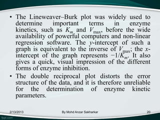 • The Lineweaver–Burk plot was widely used to
  determine      important     terms     in    enzyme
  kinetics, such as Km and Vmax, before the wide
  availability of powerful computers and non-linear
  regression software. The y-intercept of such a
  graph is equivalent to the inverse of Vmax; the x-
  intercept of the graph represents −1/Km. It also
  gives a quick, visual impression of the different
  forms of enzyme inhibition.
• The double reciprocal plot distorts the error
  structure of the data, and it is therefore unreliable
  for the determination of enzyme kinetic
  parameters.

2/13/2013           By Mohd Anzar Sakharkar          20
 