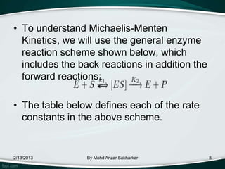 • To understand Michaelis-Menten
  Kinetics, we will use the general enzyme
  reaction scheme shown below, which
  includes the back reactions in addition the
  forward reactions:

• The table below defines each of the rate
  constants in the above scheme.


2/13/2013        By Mohd Anzar Sakharkar        8
 