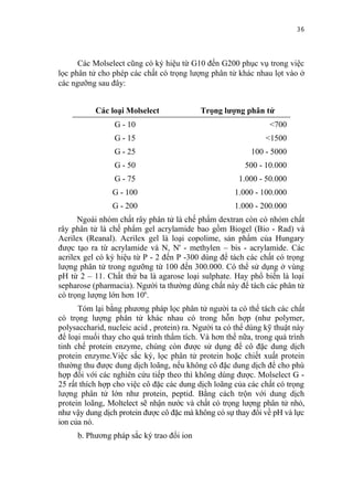 36


      Các Molselect cũng có ký hiệu từ G10 đến G200 phục vụ trong việc
lọc phân tử cho phép các chất có trọng lượng phân tử khác nhau lọt vào ở
các ngưỡng sau đây:


           Các loại Molselect              Trọng lượng phân tử
                 G - 10                                          <700
                 G - 15                                         <1500
                 G - 25                                    100 - 5000
                 G - 50                                  500 - 10.000
                 G - 75                                1.000 - 50.000
                G - 100                               1.000 - 100.000
                G - 200                               1.000 - 200.000
      Ngoài nhóm chất rây phân tử là chế phẩm dextran còn có nhóm chất
rây phân tử là chế phẩm gel acrylamide bao gồm Biogel (Bio - Rad) và
Acrilex (Reanal). Acrilex gel là loại copolime, sản phẩm của Hungary
được tạo ra từ acrylamide và N, N' - methylen – bis - acrylamide. Các
acrilex gel có ký hiệu từ P - 2 đến P -300 dùng để tách các chất có trọng
lượng phân tử trong ngưỡng từ 100 đến 300.000. Có thể sử dụng ở vùng
pH từ 2 – 11. Chất thứ ba là agarose loại sulphate. Hay phổ biến là loại
sepharose (pharmacia). Người ta thường dùng chất này để tách các phân tử
có trọng lượng lớn hơn 106.
      Tóm lại bằng phương pháp lọc phân tử người ta có thể tách các chất
có trọng lượng phân tử khác nhau có trong hỗn hợp (như polymer,
polysaccharid, nucleic acid , protein) ra. Người ta có thể dùng kỹ thuật này
để loại muối thay cho quá trình thẩm tích. Và hơn thế nữa, trong quá trình
tinh chế protein enzyme, chúng còn được sử dụng để cô đặc dung dịch
protein enzyme.Việc sắc ký, lọc phân tử protein hoặc chiết xuất protein
thường thu được dung dịch loãng, nếu không cô đặc dung dịch để cho phù
hợp đối với các nghiên cứu tiếp theo thì không dùng được. Molselect G -
25 rất thích hợp cho việc cô đặc các dung dịch loãng của các chất có trọng
lượng phân tử lớn như protein, peptid. Bằng cách trộn với dung dịch
protein loãng, Moltelect sẽ nhận nước và chất có trọng lượng phân tử nhỏ,
như vậy dung dịch protein được cô đặc mà không có sự thay đổi về pH và lực
ion của nó.
     b. Phương pháp sắc ký trao đổi ion
 