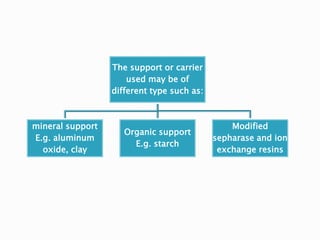 The support or carrier
used may be of
different type such as:
mineral support
E.g. aluminum
oxide, clay
Organic support
E.g. starch
Modified
sepharase and ion
exchange resins
 