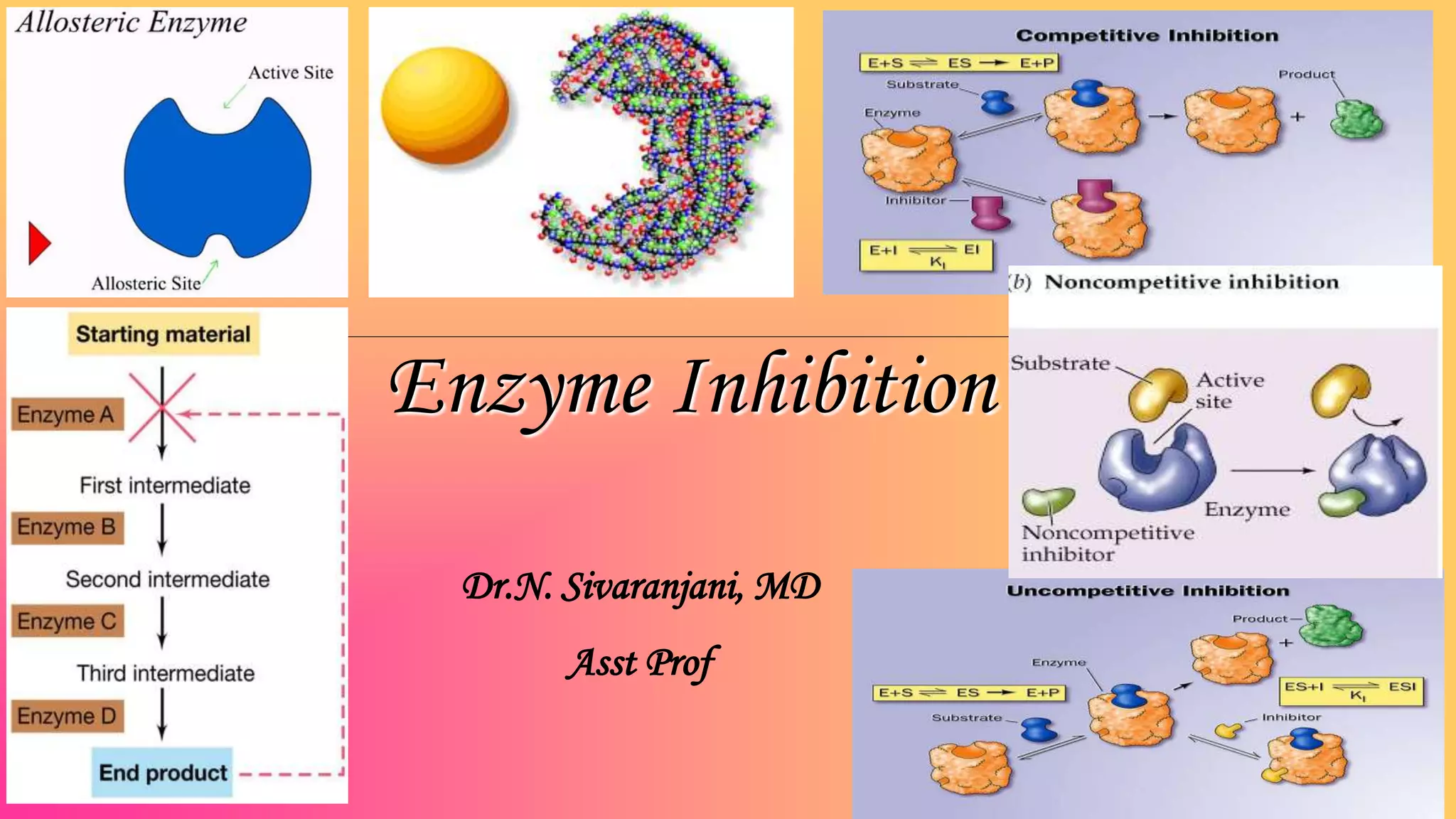 Enzyme inhibition PPT