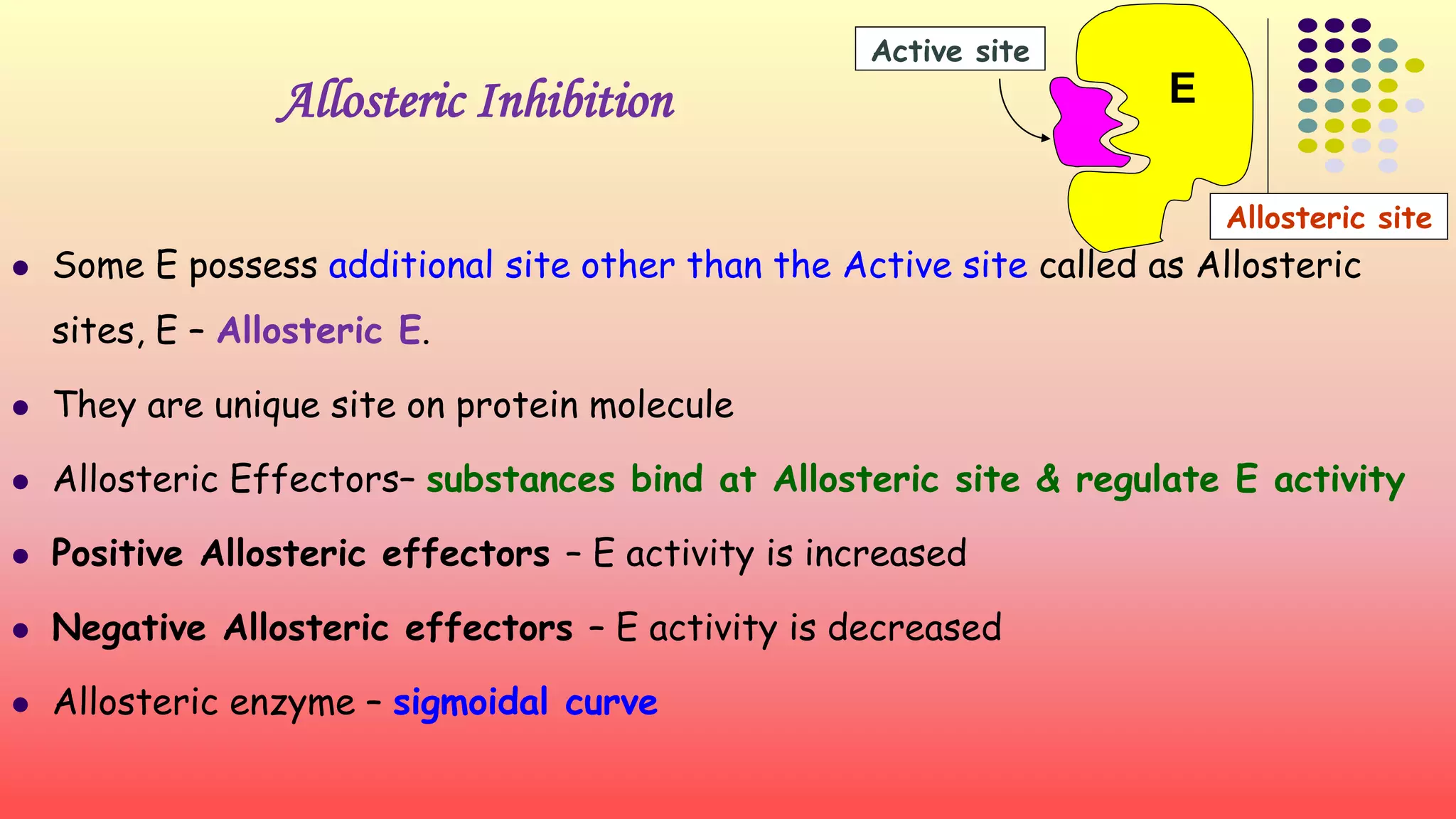 Enzyme inhibition | PPSX