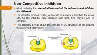 Non-Competitive inhibition
 Most probably the sites of attachment of the substrate and inhibitor
are different.
 The inhibitor binds reversibly with a site on enzyme other than the active
site. So the inhibitor may combine with both free enzyme and ES
complex.
 This probably brings about the changes in 3D structure of the enzyme
inactivating it catalytically.
16
 