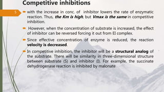 Competitive inhibitions
 with the increase in conc. of inhibitor lowers the rate of enzymatic
reaction. Thus, the Km is high, but Vmax is the same in competitive
inhibition.
 However, when the concentration of substrate is increased, the effect
of inhibitor can be reversed forcing it out from EI complex.
 Since effective concentration of enzyme is reduced, the reaction
velocity is decreased.
 In competitive inhibition, the inhibitor will be a structural analog of
the substrate. There will be similarity in three-dimensional structure
between substrate (S) and inhibitor (I). For example, the succinate
dehydrogenase reaction is inhibited by malonate
5
 