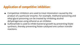 Inhibit Example enzyme inhibition.pptx