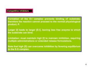 Enzyme inhibition.ppt
