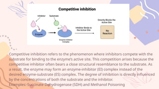 ENZYME INHIBITION Bioinformatics....pptx