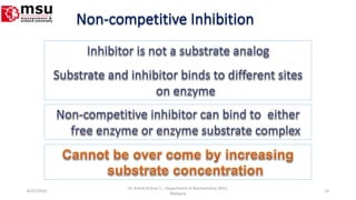 Non-competitive Inhibition
8/27/2010 10
Dr. Ashok KUmar J; ; Department of Biochemistry. MSU,
Malaysia
 