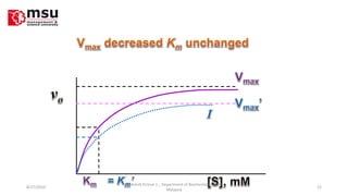 8/27/2010 12
Dr. Ashok KUmar J; ; Department of Biochemistry. MSU,
Malaysia
 