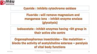 8/27/2010 15
Dr. Ashok KUmar J; ; Department of Biochemistry. MSU,
Malaysia
 