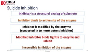 8/27/2010 20
Dr. Ashok KUmar J; ; Department of Biochemistry. MSU,
Malaysia
 