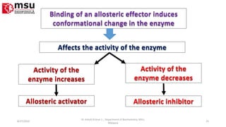 Binding of an allosteric effector induces
conformational change in the enzyme
8/27/2010 25
Dr. Ashok KUmar J; ; Department of Biochemistry. MSU,
Malaysia
Affects the activity of the enzyme
Activity of the
enzyme increases
Activity of the
enzyme decreases
Allosteric activator Allosteric inhibitor
 